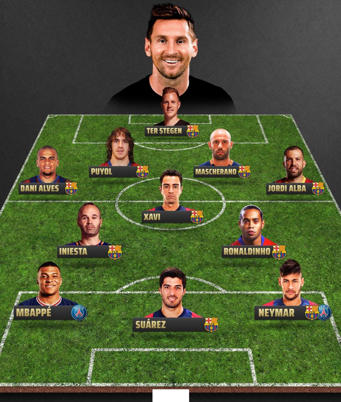 FM：多特蒙德和罗马关注尼斯核心迪奥普