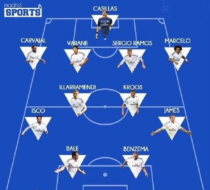 德转西甲俱乐部身价排名：皇马13.8亿第1，最低奥维耶多5840万（德转公布西甲俱乐部总身价榜：皇马13.8亿居首，奥维耶多5840万垫底）